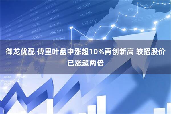 御龙优配 傅里叶盘中涨超10%再创新高 较招股价已涨超两倍